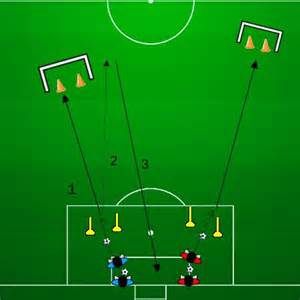 تربص مدربي حراس المرمى 