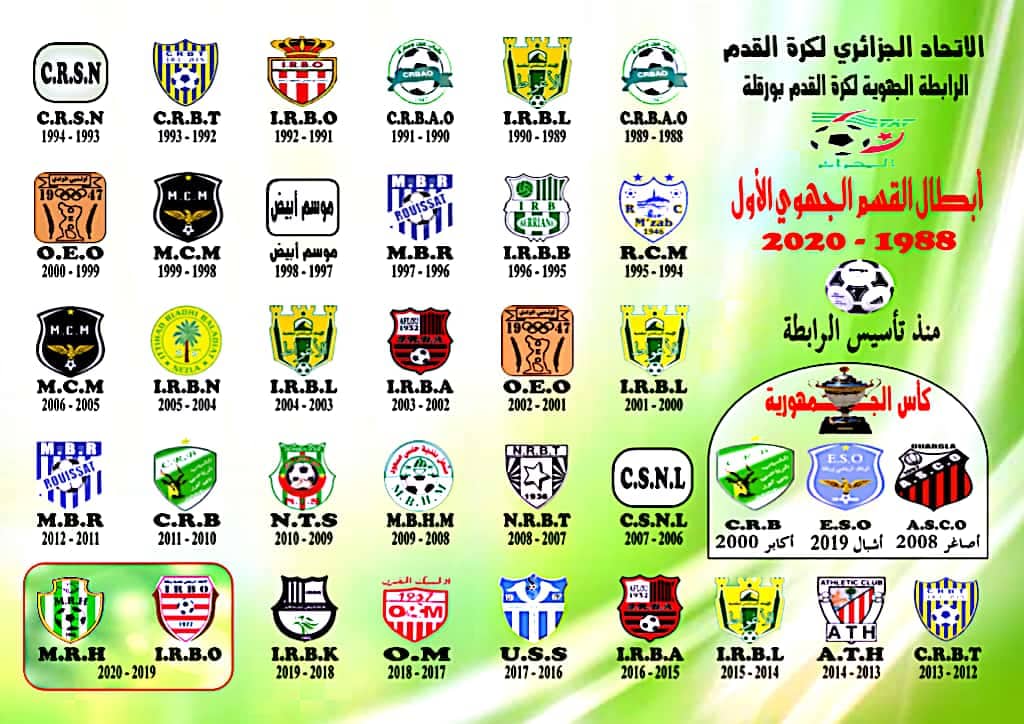 أبطال الرابطة الجهوية لكرة القدم للجنوب الشرقي ورقلة