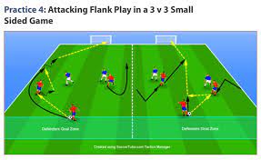 ايام دراسية
