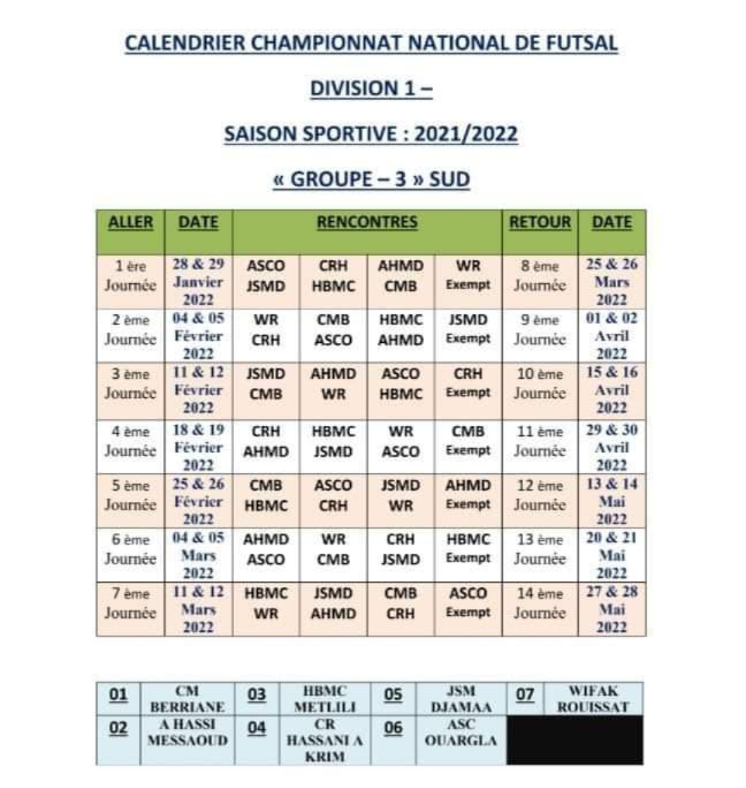 بطولة كرة القدم داخل القاعة القسم الاول- جنوب -